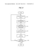 IMAGE PICKUP APPARATUS AND ITS CONTROL METHOD diagram and image