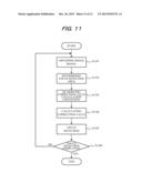 IMAGE PICKUP APPARATUS AND ITS CONTROL METHOD diagram and image