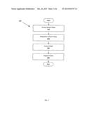 Variable Flash Control For Improved Image Detection diagram and image