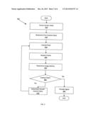 Variable Flash Control For Improved Image Detection diagram and image