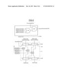 SYSTEM AND METHOD FOR PROCESSING DIGITAL DATA diagram and image