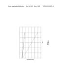 Laser Crystal Degradation Compensation diagram and image