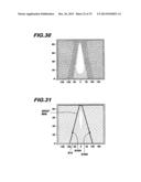 System With Polarized Scattered Light diagram and image