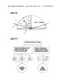 System With Polarized Scattered Light diagram and image