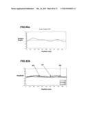 System With Polarized Scattered Light diagram and image