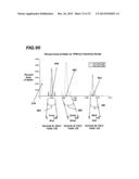 System With Polarized Scattered Light diagram and image