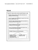 System With Polarized Scattered Light diagram and image