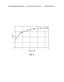 HIGH VOLTAGE NON-COPLANAR INTERDIGITATED VARACTOR diagram and image