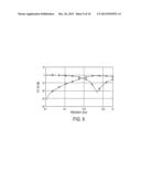 HIGH VOLTAGE NON-COPLANAR INTERDIGITATED VARACTOR diagram and image