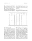 DIELECTRIC CERAMIC, METHOD OF MANUFACTURING DIELECTRIC CERAMIC, AND     MULTILAYER CERAMIC CAPACITOR diagram and image