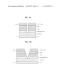 PANORAMA DISPLAY DEVICE, METHOD OF MANUFACTURING THE PANORAMA DISPLAY     DEVICE, AND DISPLAY DEVICE diagram and image