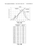 EFFICIENT LED-BASED ILLUMINATION MODULES WITH HIGH COLOR RENDERING INDEX diagram and image