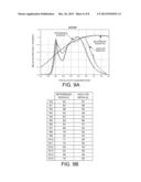 EFFICIENT LED-BASED ILLUMINATION MODULES WITH HIGH COLOR RENDERING INDEX diagram and image