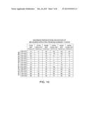 EFFICIENT LED-BASED ILLUMINATION MODULES WITH HIGH COLOR RENDERING INDEX diagram and image