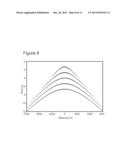 SEISMIC DATA PROCESSING INCLUDING COMPENSATING FOR SOURCE AND RECEIVER     GHOST EFFECTS IN REVERSE TIME MIGRATION diagram and image