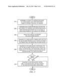 System And Method For Protection Against Edge Node Failure diagram and image