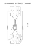 TCP CONGESTION CONTROL FOR HETEROGENEOUS NETWORKS diagram and image