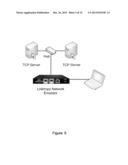 TCP CONGESTION CONTROL FOR HETEROGENEOUS NETWORKS diagram and image