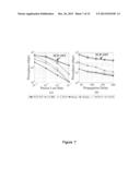 TCP CONGESTION CONTROL FOR HETEROGENEOUS NETWORKS diagram and image