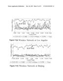 TCP CONGESTION CONTROL FOR HETEROGENEOUS NETWORKS diagram and image