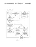 EVENT-BASED SHAPER FOR A PACKET SWITCH diagram and image