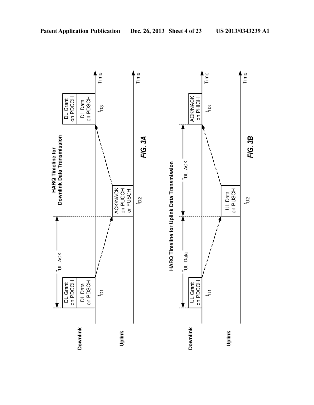 DATA TRANSMISSION IN CARRIER AGGREGATION WITH DIFFERENT CARRIER     CONFIGURATIONS - diagram, schematic, and image 05