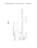 METHOD FOR RECEIVING DOWNLINK CONTROL INFORMATION AND METHOD FOR     TRANSMITTING SAME, USER EQUIPMENT AND BASE STATION diagram and image