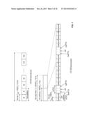 DUAL MODE RADIO FOR FREQUENCY DIVISION DUPLEXING AND TIME DIVISION     DUPLEXING COMMUNICATION MODES diagram and image