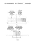 DUAL MODE RADIO FOR FREQUENCY DIVISION DUPLEXING AND TIME DIVISION     DUPLEXING COMMUNICATION MODES diagram and image