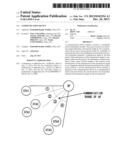 COMMUNICATION DEVICE diagram and image