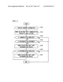 COMMUNICATION DEVICE diagram and image