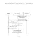 MOBILITY MANAGEMENT METHOD, SERVING GPRS SUPPORT NODE OR MOBILITY     MANAGEMENT ENTITY, AND TERMINAL diagram and image
