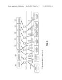 TRANSMIT ANTENNA SUBSET SELECTION FOR RETRANSMISSION diagram and image