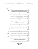 SIGNALING FOR CONFIGURATION OF DOWNLINK COORDINATED MULTIPOINT     COMMUNICATIONS diagram and image