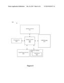 SIGNALING FOR CONFIGURATION OF DOWNLINK COORDINATED MULTIPOINT     COMMUNICATIONS diagram and image