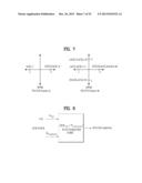 METHOD FOR TRANSMITTING UPLINK CONTROL INFORMATION IN A WIRELESS     COMMUNICATION SYSTEM AND DEVICE FOR SAME diagram and image