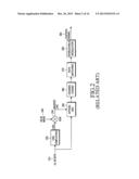 APPARATUS AND METHOD FOR ENHANCING FEATURES OF UPLINK REFERENCE SIGNALS diagram and image