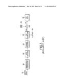 APPARATUS AND METHOD FOR ENHANCING FEATURES OF UPLINK REFERENCE SIGNALS diagram and image