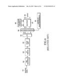 APPARATUS AND METHOD FOR ENHANCING FEATURES OF UPLINK REFERENCE SIGNALS diagram and image