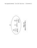 APPARATUS AND METHOD FOR ENHANCING FEATURES OF UPLINK REFERENCE SIGNALS diagram and image