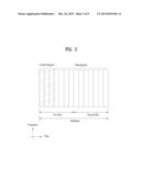 METHOD FOR RECEIVING DOWNLINK SIGNAL AND METHOD FOR TRANSMITTING SAME, AND     DEVICE FOR RECEIVING SAME AND DEVICE FOR TRANSMITTING SAME diagram and image