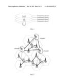 METHOD AND APPARATUS FOR MOBILITY MANAGEMENT diagram and image