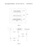 METHOD AND APPARATUS FOR MOBILITY MANAGEMENT diagram and image