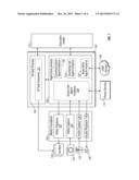 VOICE-OVER-INTERNET PROTOCOL (VOIP) APPLICATION PLATFORM diagram and image