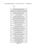 HIGH-SPEED CLD-BASED INTERNAL PACKET ROUTING diagram and image