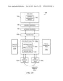 HIGH-SPEED CLD-BASED INTERNAL PACKET ROUTING diagram and image