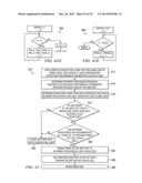 HIGH-SPEED CLD-BASED INTERNAL PACKET ROUTING diagram and image