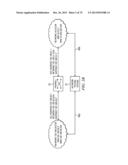 BINDING OF NETWORK FLOWS TO PROCESS THREADS diagram and image