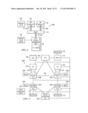 BINDING OF NETWORK FLOWS TO PROCESS THREADS diagram and image