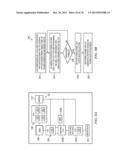 BINDING OF NETWORK FLOWS TO PROCESS THREADS diagram and image